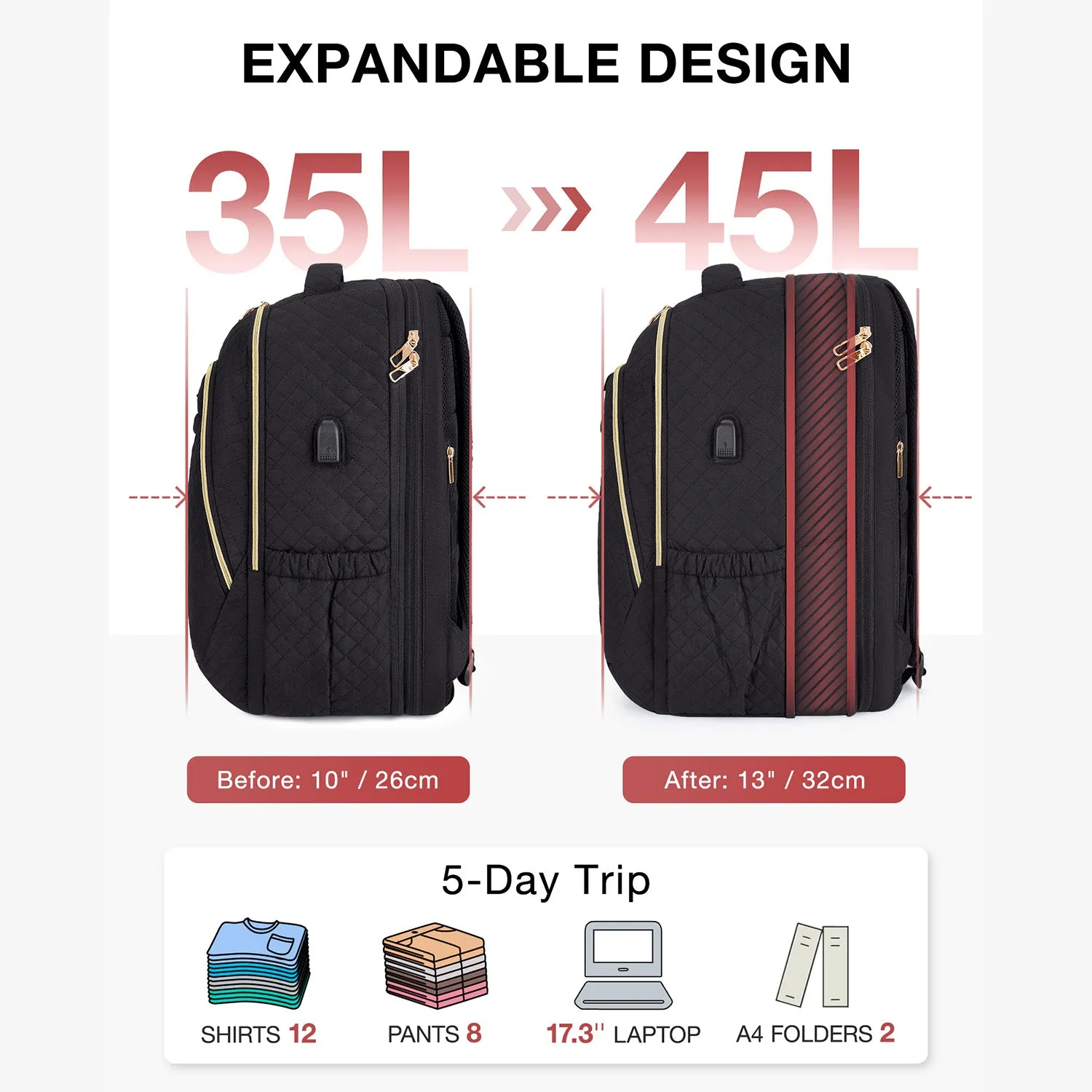 Bonchemin 15.6 inch Laptop Backpacks with USB Charging Port