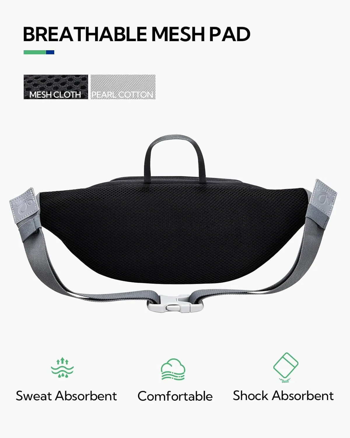 WATERFLY Large Fanny Pack Waist Bag: Multipocket Woman Man Waist Pack Runner Hip Pouch Purse Belt Bag Water Resistant Bum Bag Fit All Phones for Walking Jogging Running Cycling Travelling Hiking
