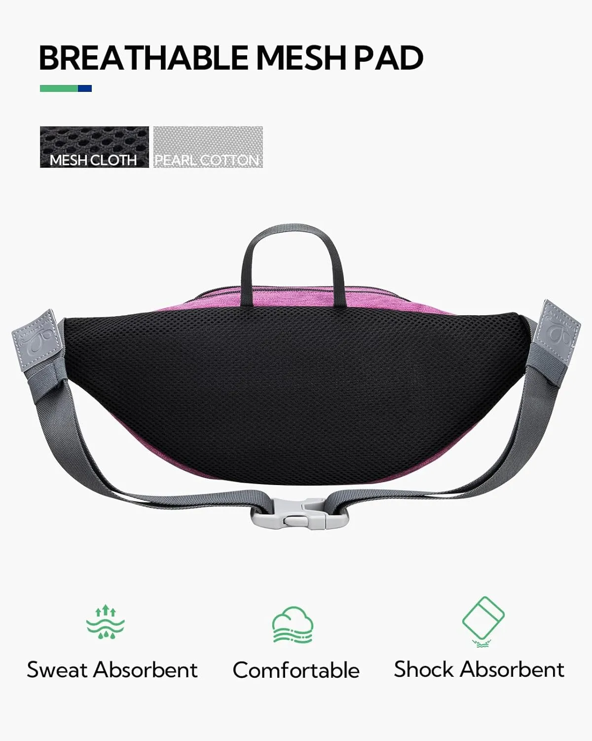 WATERFLY Large Fanny Pack Waist Bag: Multipocket Woman Man Waist Pack Runner Hip Pouch Purse Belt Bag Water Resistant Bum Bag Fit All Phones for Walking Jogging Running Cycling Travelling Hiking